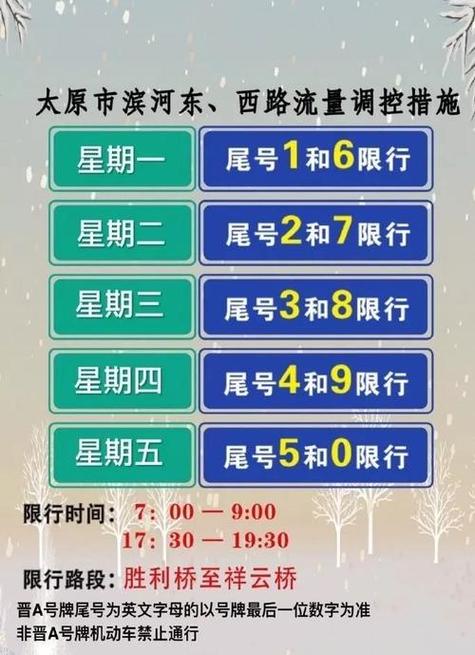 涿州限号2023年3月最新限号？涿州限号2020最新限号6月？  第6张
