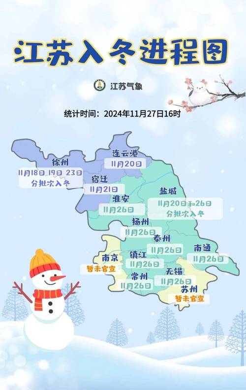 梅河口天气预报苹果，下载梅河口天气预报最新版？  第5张
