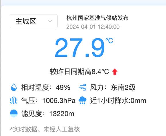 杭州市的天气预报表，查看杭州市天气预报？  第3张