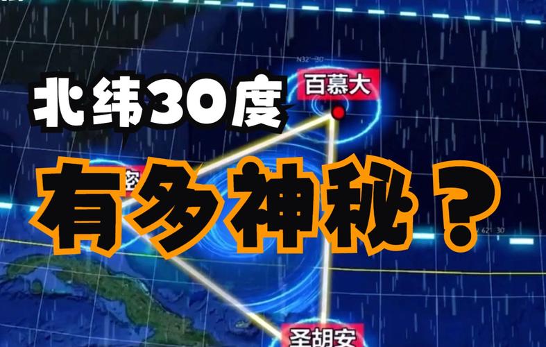 神秘的北纬30度三星堆，三星堆北斗七星？  第4张