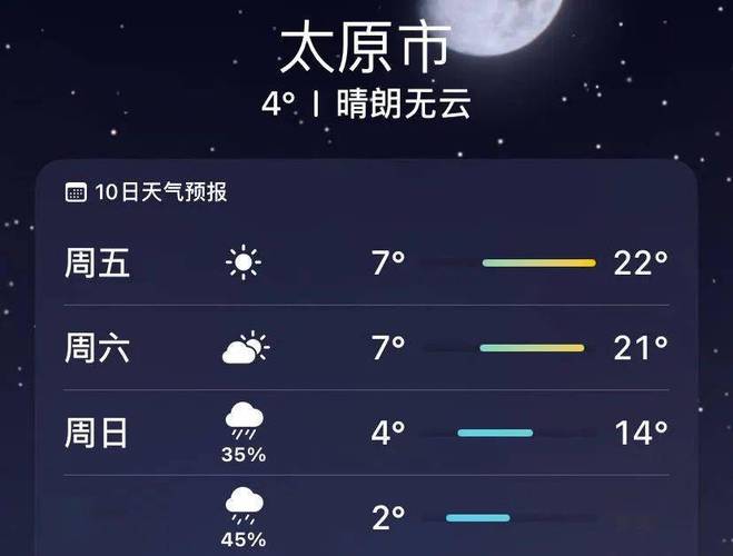 平遥天气预报逐小时？平遥天气预报7天一周？  第1张