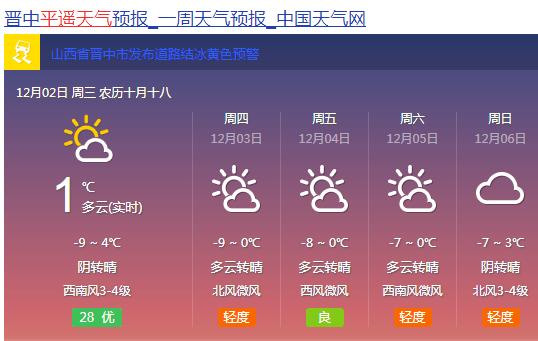 平遥天气预报逐小时？平遥天气预报7天一周？  第6张