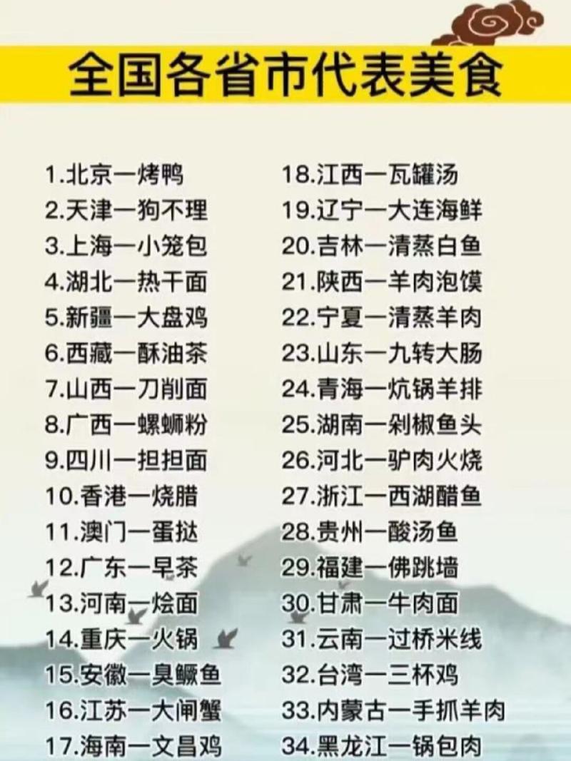 成都小吃漳州美食，漳州美食在哪里  第5张