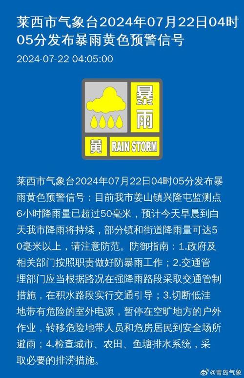 莱西市天气预报下载，莱西市天气预报一周7天？  第1张