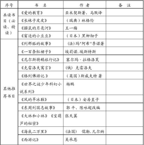 人类未解之谜电子书，人类未解之谜小说  第4张