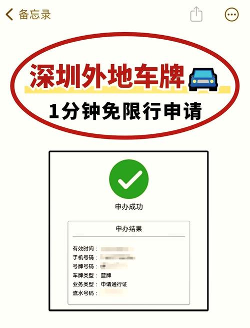 深圳限行3次机会怎么算？深圳限行3次机会怎么算周期？  第2张