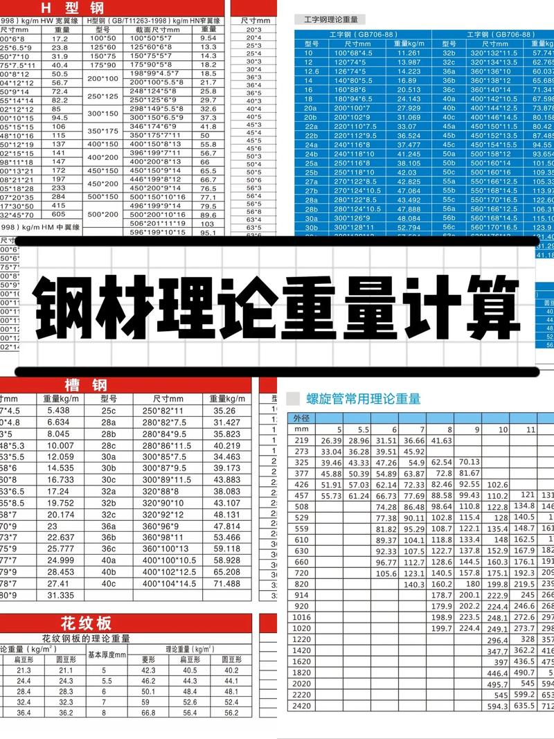 载重量是什么意思，载重是啥意思  第2张