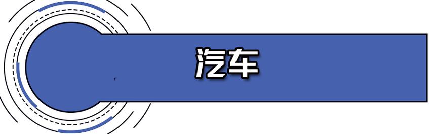 重庆大桥限行时间和范围？重庆限号是几点到几点？  第6张