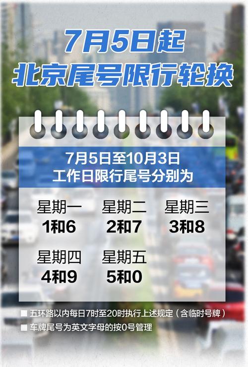 尾号限行？尾号限行时间到几点？  第4张
