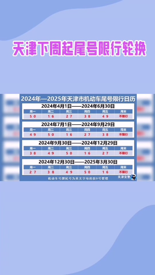 天津市机动车限号，天津市机动车限号表？  第4张