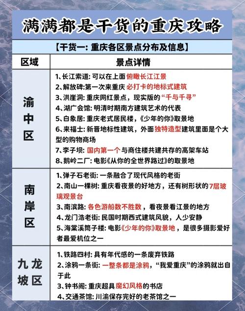 成都旅游攻略美食插画，成都旅游美食攻略自由行攻略？  第6张