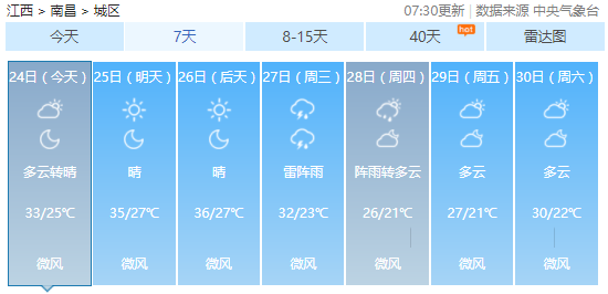 广西30天天气预报，广西30天天气预报查询？  第4张