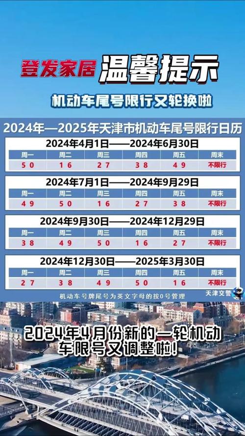 2023年天津限号时间表，2023年天津限号时间表格？  第5张