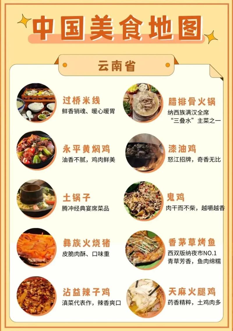 四川抚琴美食推荐，抚琴周边好吃的  第6张