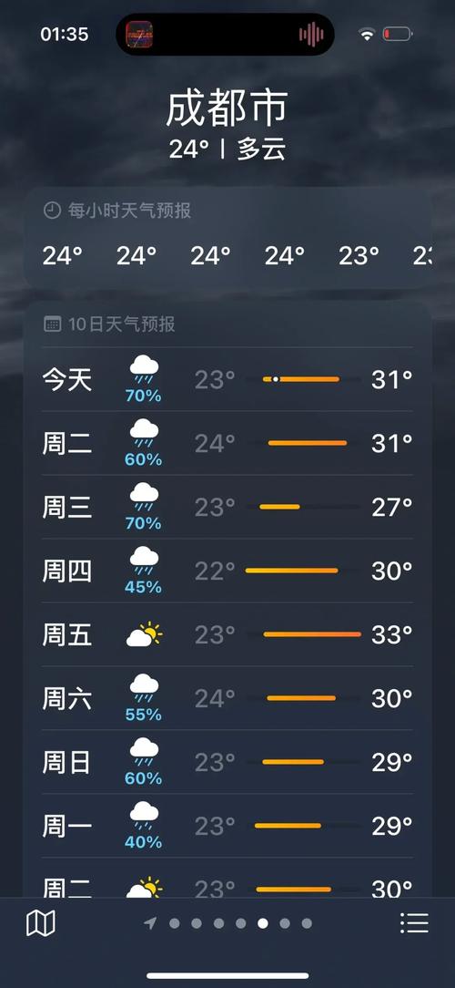 都江堰现在天气预报？都江堰天气预报实时？  第5张