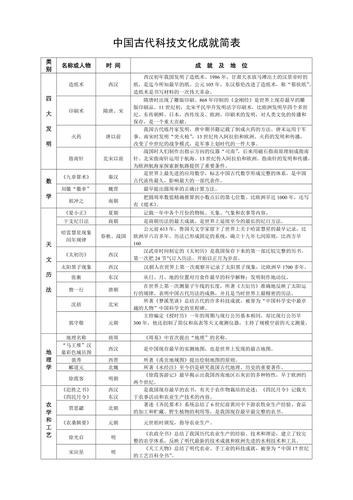 南岳天气八月初一，南岳8月初一什么日子？  第5张