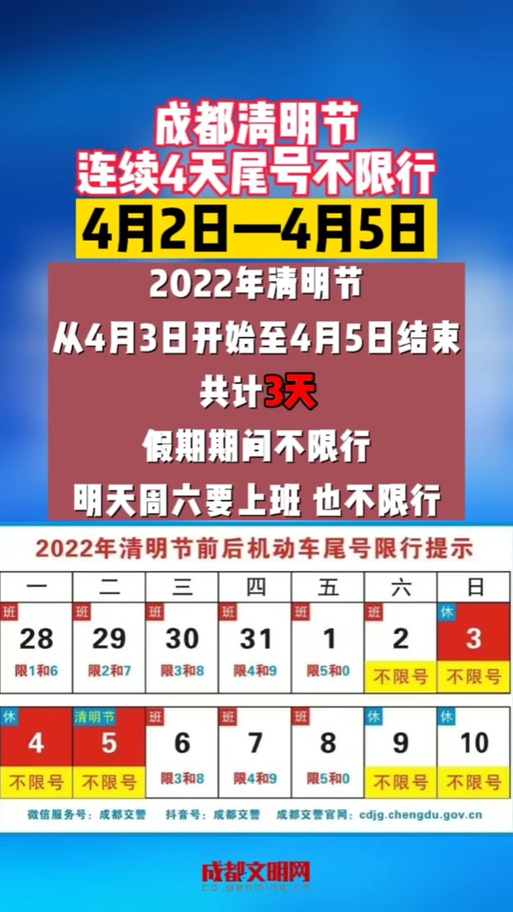 新乡市清明节限号吗，端午节新乡市限号吗?？  第3张