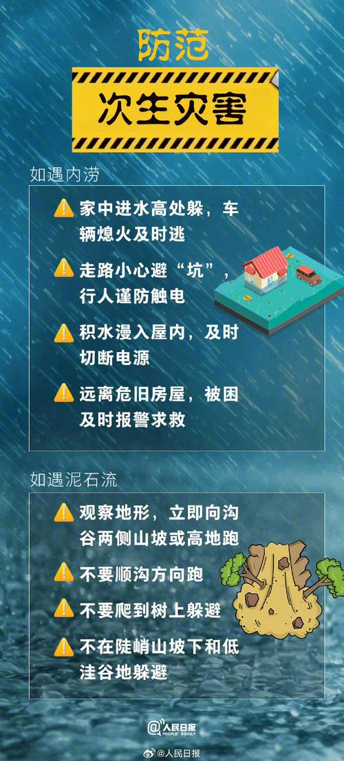 辉县市今日天气预报？辉县市天气实时预报？  第3张