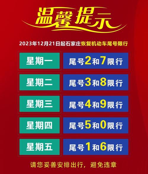 石家庄最新限号，石家庄最新限号多少  第5张