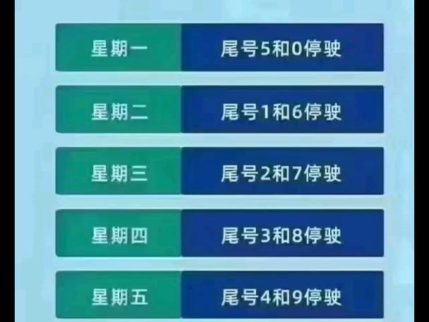 永年限号区域范围地图，永年限号2021最新通知  第3张