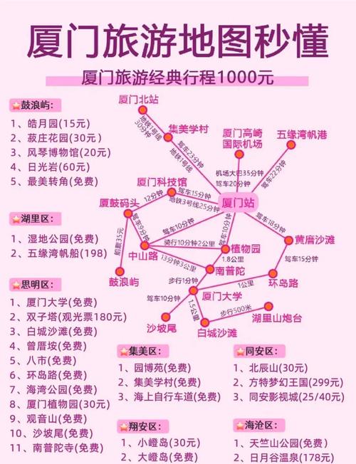 厦门特色美食特产有哪些？厦门特色美食排名榜前十名？  第4张