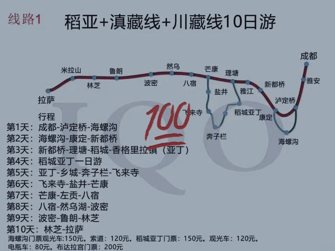 廊坊成都小吃攻略美食，廊坊著名的小吃街？  第2张