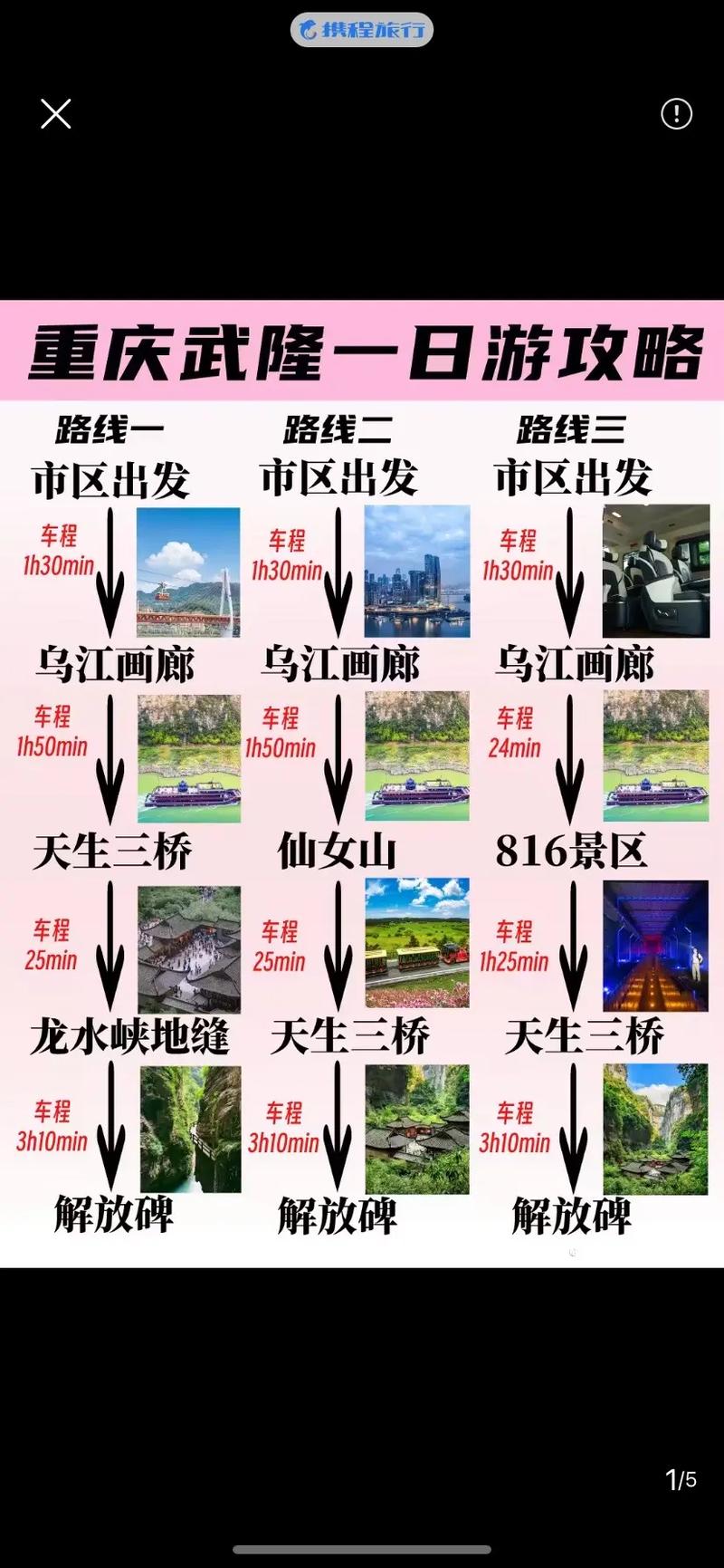 武隆三十天天气预报？武隆三十天天气预报最新？  第6张