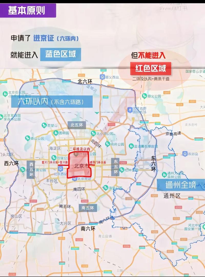 五一进京需要进京证吗，五一期间进京需要进京证吗  第5张