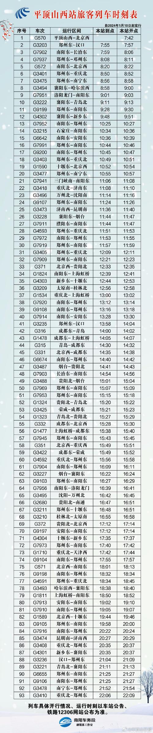 宝丰未来30天天气？宝丰最近天气？  第2张