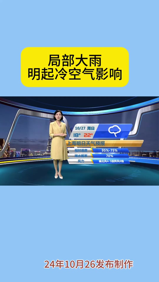 天气武汉市天气预测？天气武汉市天气预报？  第1张