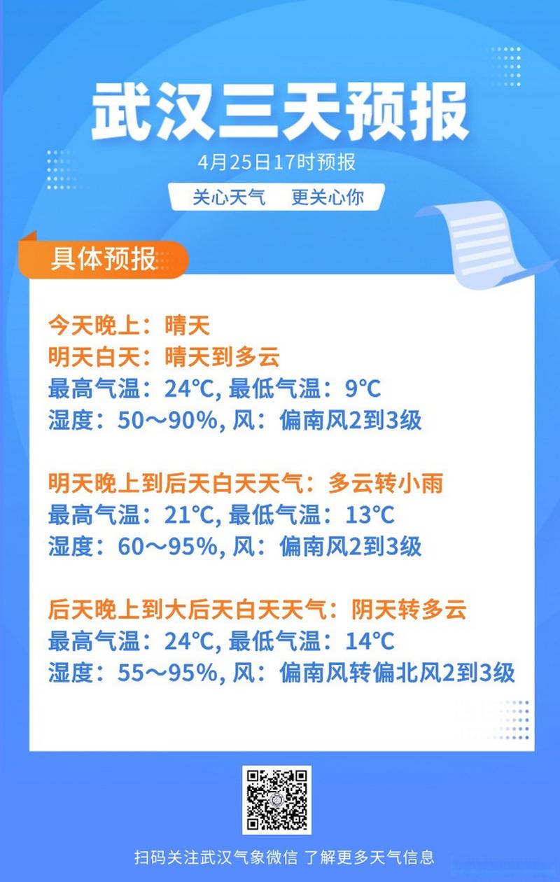 天气武汉市天气预测？天气武汉市天气预报？  第2张
