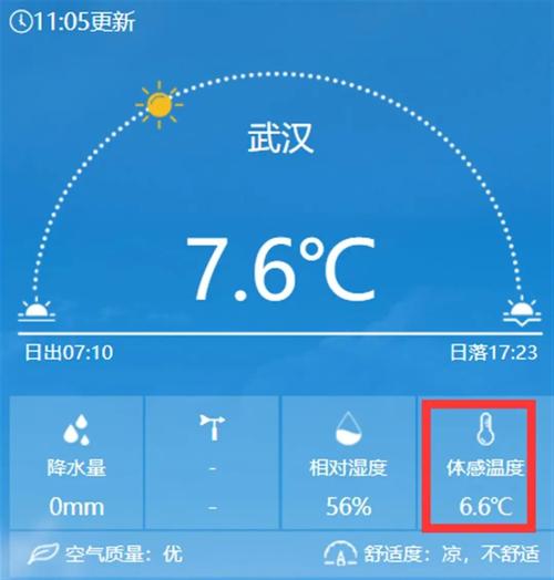 天气武汉市天气预测？天气武汉市天气预报？  第4张