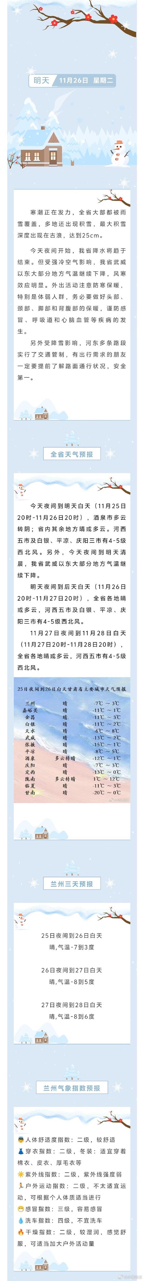 武威天气预预报地图，武威天气预报15天查询结果  第2张