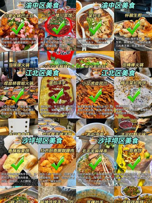 成都小吃漳州特产美食推荐？漳州的美食？  第5张