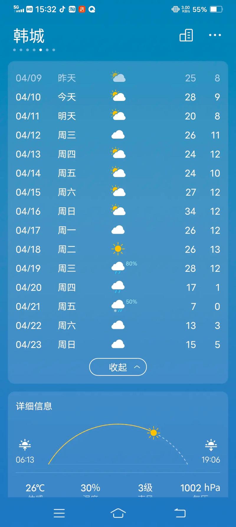 三门峡天气预报信息，三门峡天气预报一周7天  第5张
