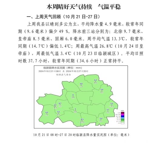 平顶山一周天气预订，平顶山天气周一？  第5张