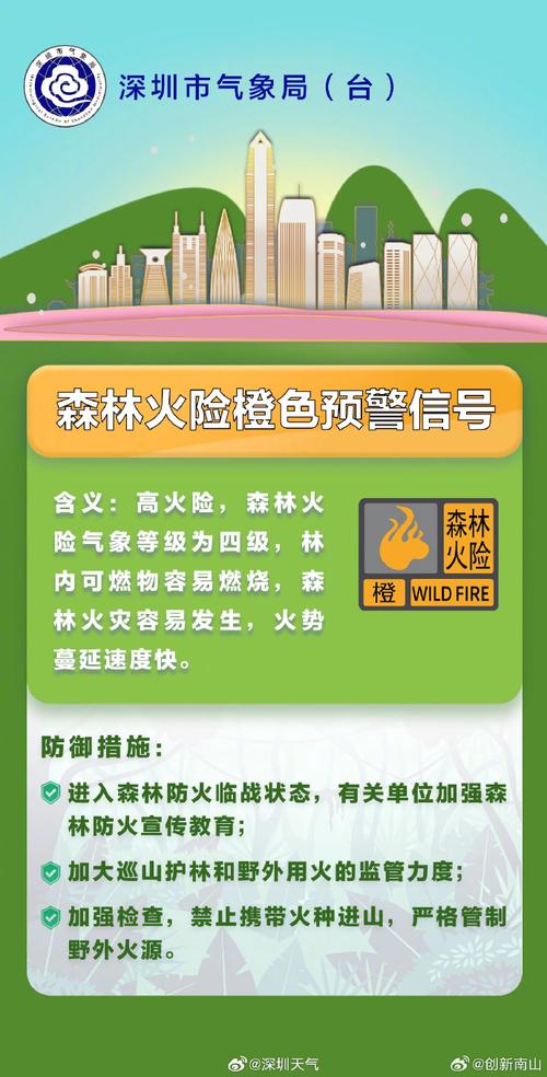 从化天气15天预报？从化天气预告？  第6张