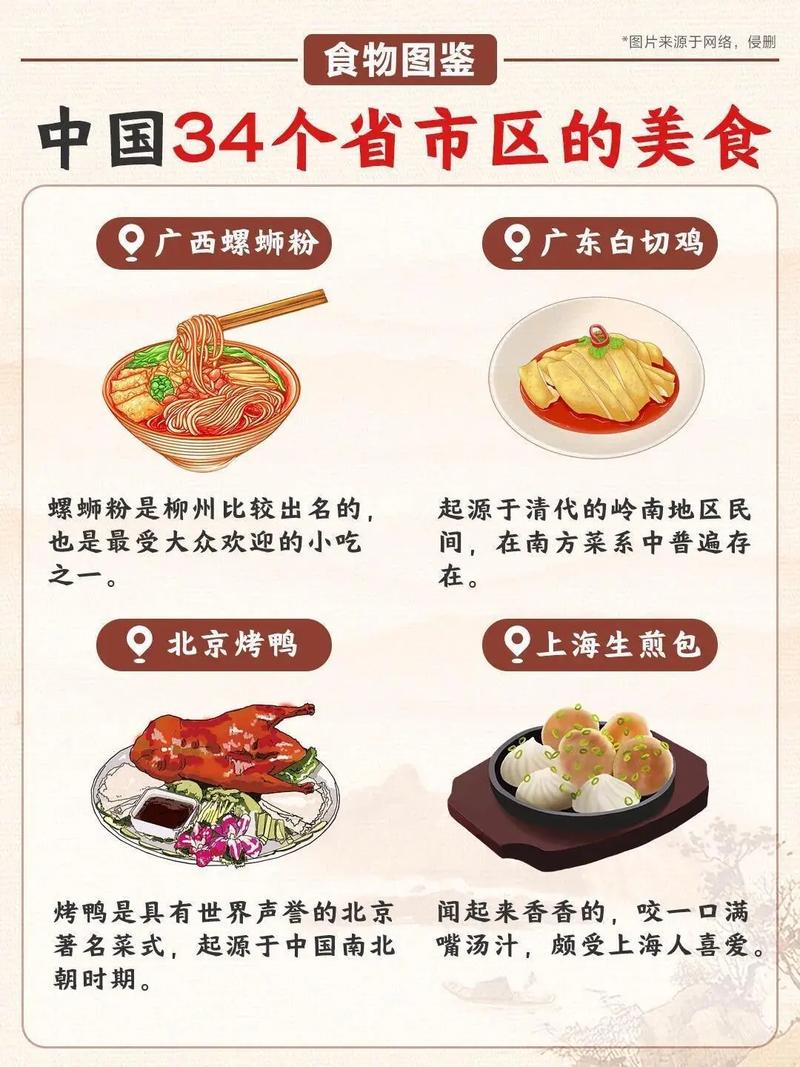 中国地方有哪些美食特产？中国哪些地方有特色美食？  第2张
