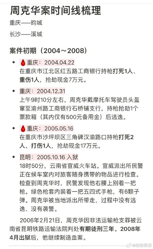中国悍匪排名榜实录，中国悍匪前三名？  第2张