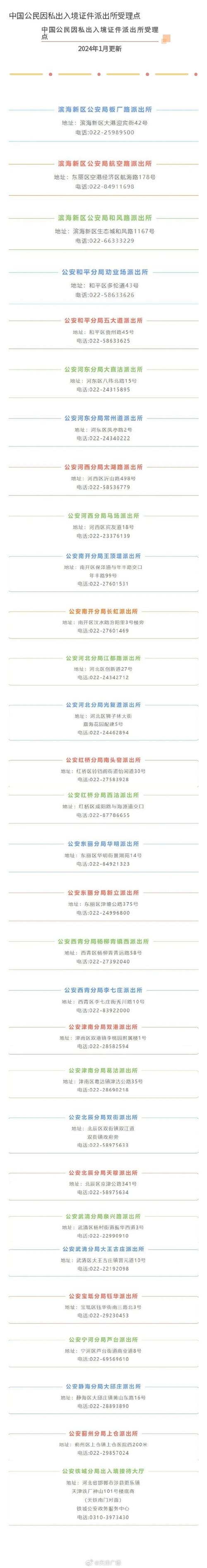 天津进出最新规定？天津进出要求？  第5张