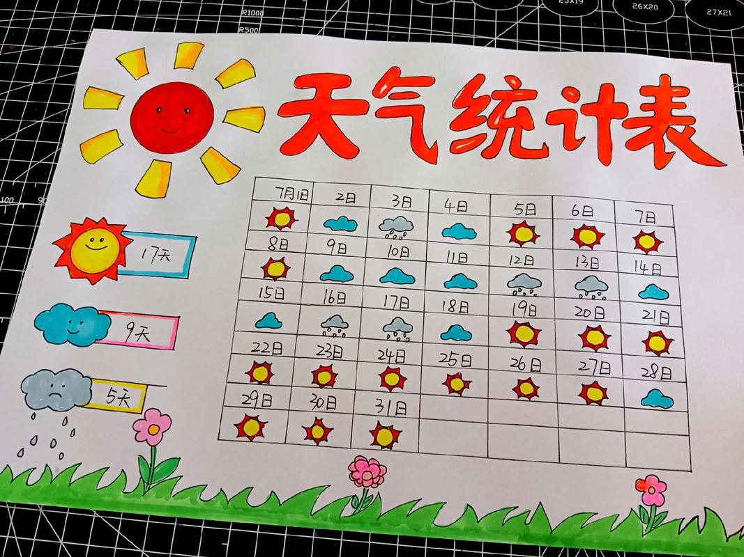 去年天气预报怎么查，历史天气查询  第5张
