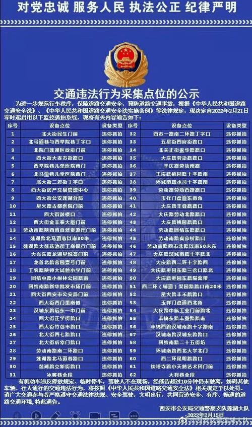 西安外地车辆限号最新规定2023年，2021年西安外地车限号吗？  第2张