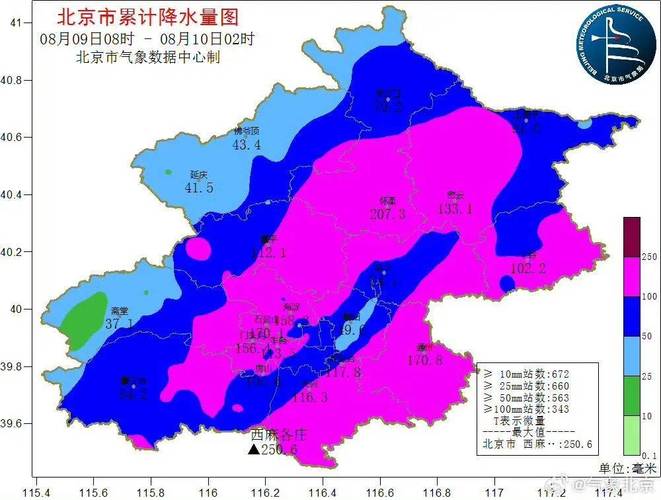 北京市门头沟区天气？北京市门头沟区天气网？  第5张
