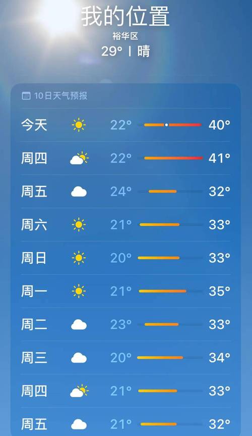 石家庄上周天气预报，石家庄上周天气预报一周  第5张