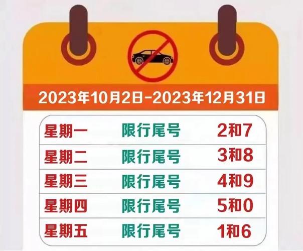 廊坊限号时间几点到几点，廊坊限号到几点到几点？  第5张
