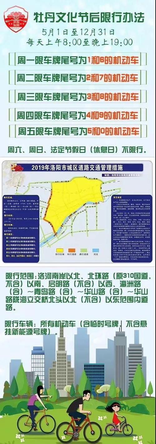 洛阳今天限什么号车牌号，洛阳今天限什么号车牌号到几点？  第4张