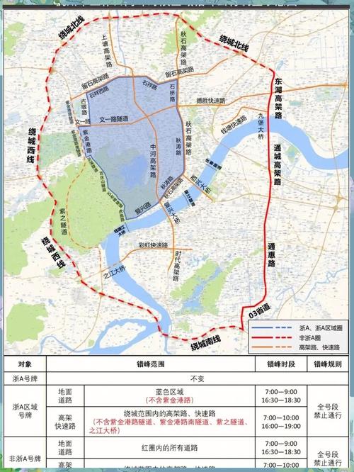 绿牌车限号限行吗，重庆绿牌车限号限行吗？  第1张