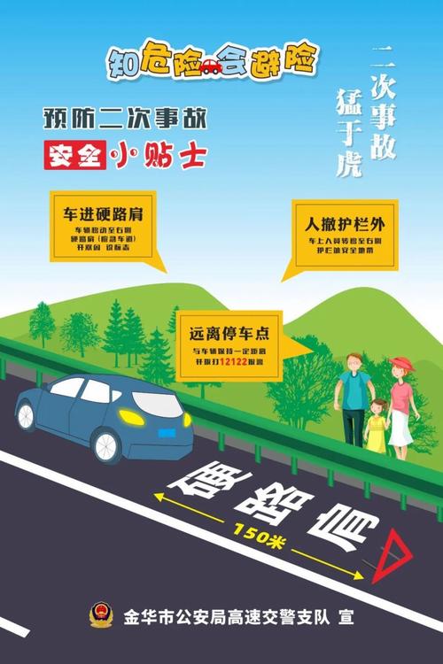 绿牌车限号限行吗，重庆绿牌车限号限行吗？  第3张