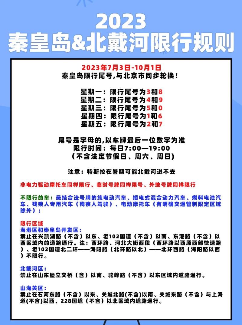 秦皇岛限号最新限行通知？秦皇岛限号最新限行通知2023？  第1张