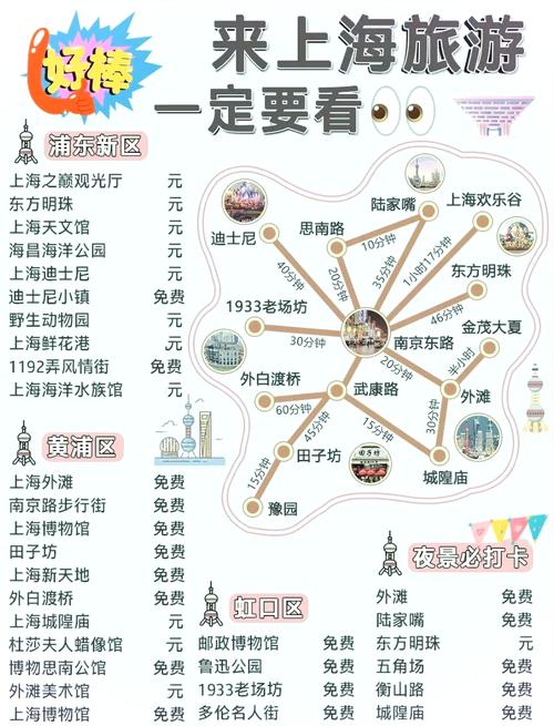 上海刚刚爆出大事件？上海抓捕236名？  第2张